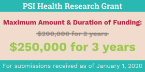 Cover picture with text outlining the changes to maximum amount and duration for PSI Health Research grant